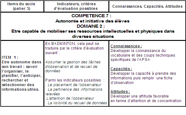 01-Calc-Socle-Comp7-N1