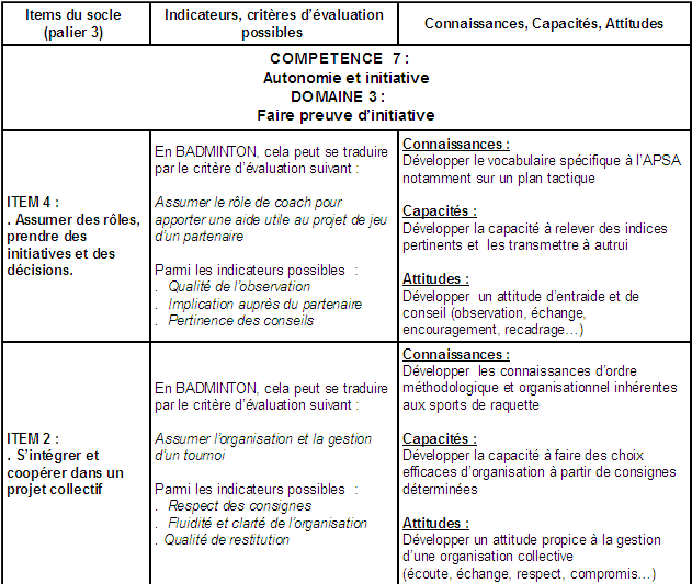 04-Calc-Socle-Comp7-N2
