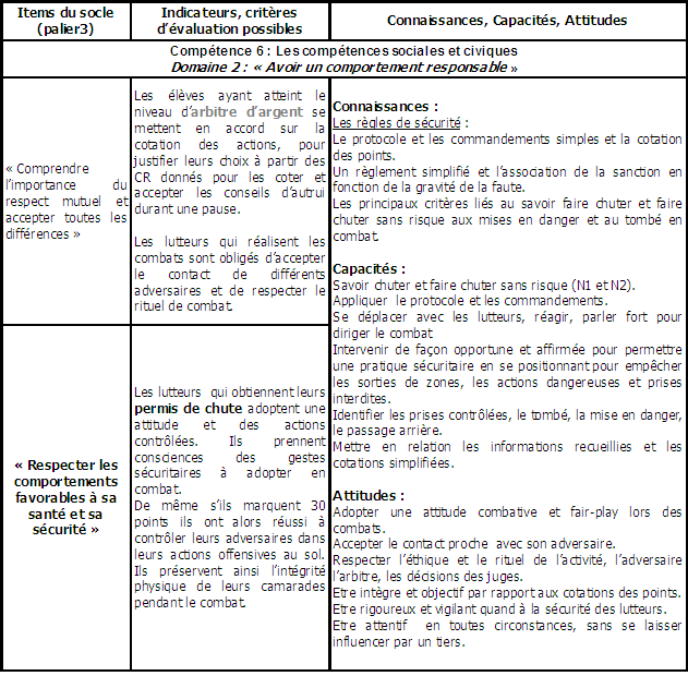 Calc_10-LPC-Comp6-niv2