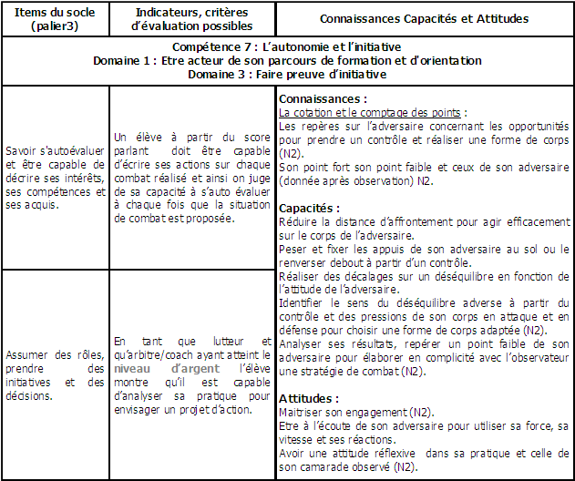 Calc_11-LPC-Comp7-niv2