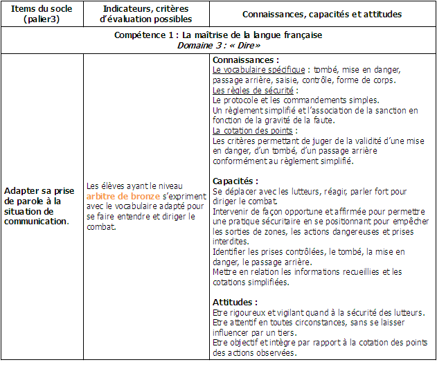 Calc_6-LPC-Comp1-niv1