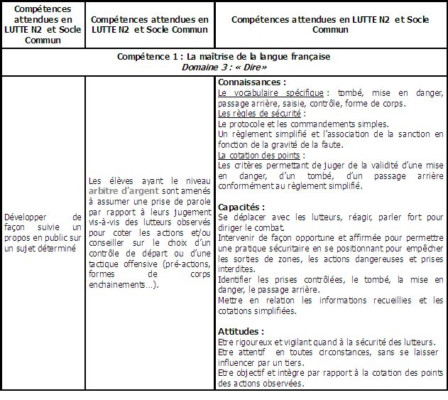 Calc_9-LPC-Comp1-niv2