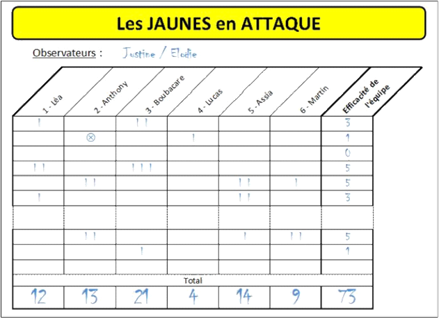 FicheAttaque1
