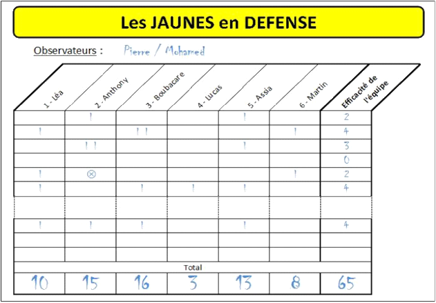 FicheDefense1