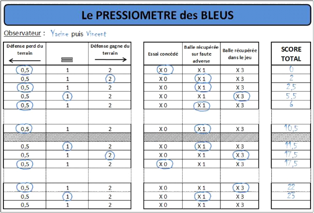 FichePression2