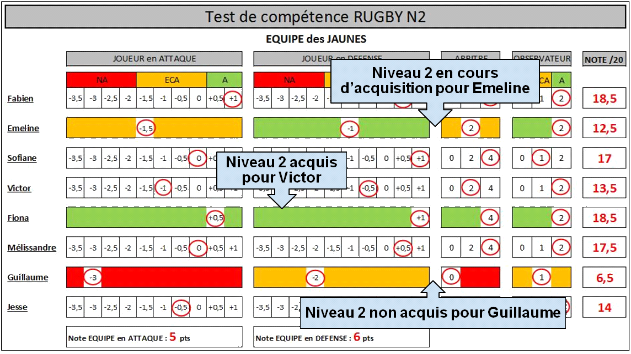 FicheProf2