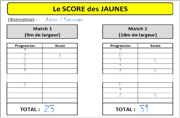 FicheScore1