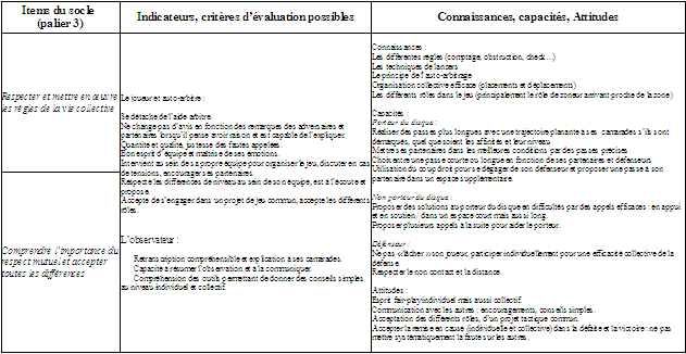 Tableau11