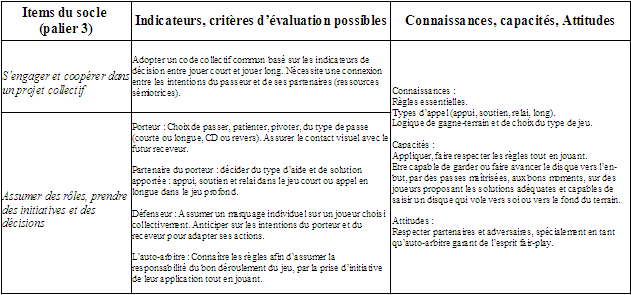 Tableau12