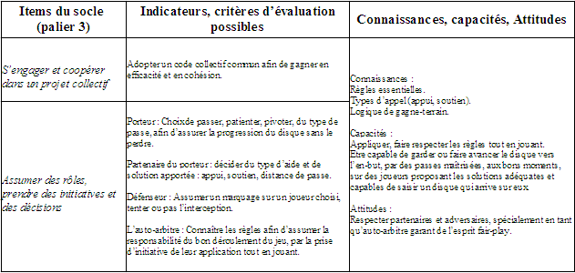 Tableau6