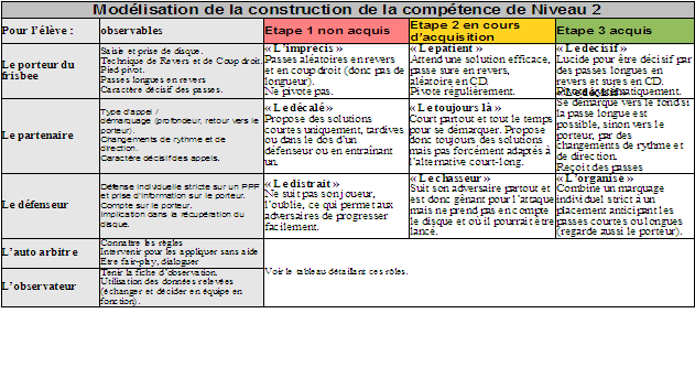 Tableau8