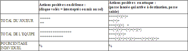 Tableau9